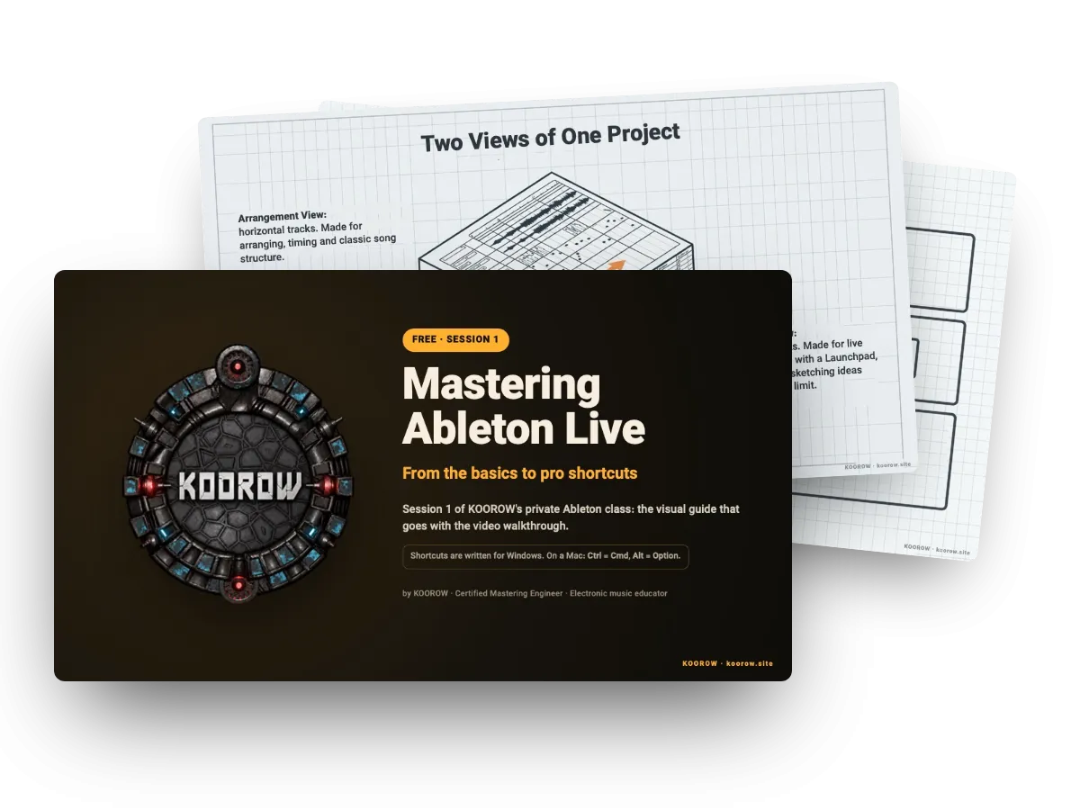 Mastering Ableton Live guide by KOOROW